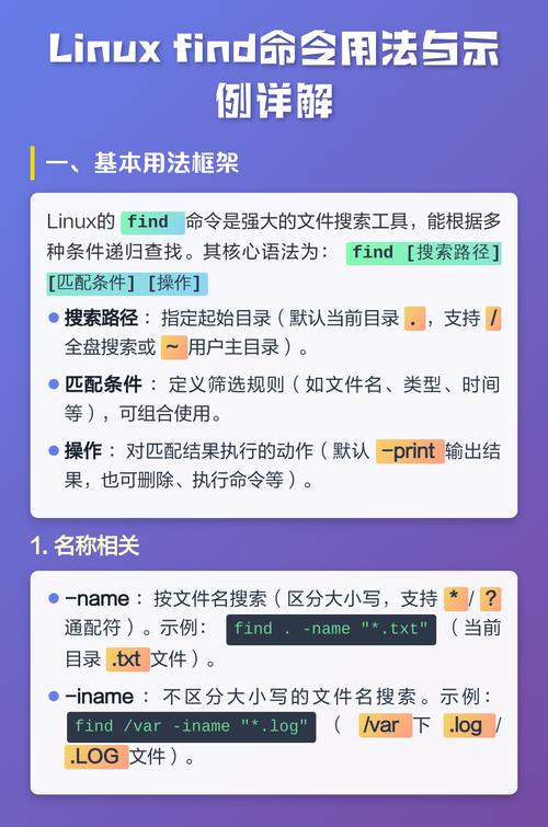 如何详细使用Linux中的find命令进行文件搜索？