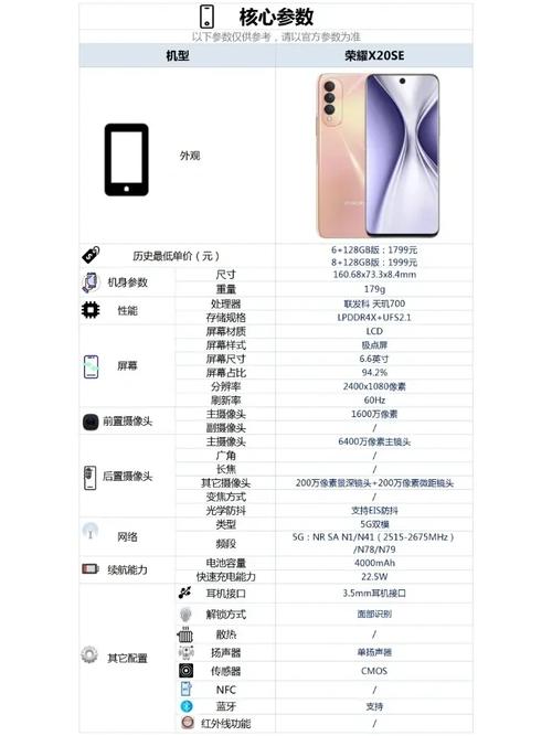 荣耀X20 SE全面测评，这款手机参数如何？