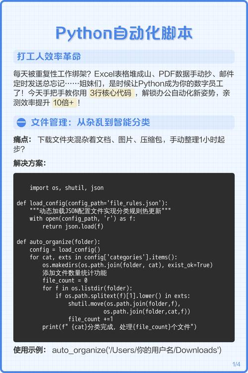 如何用Python编写小程序页面收录的自动化脚本？