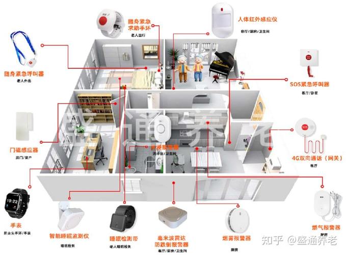 分布式系统改造，如何让老旧系统焕新？