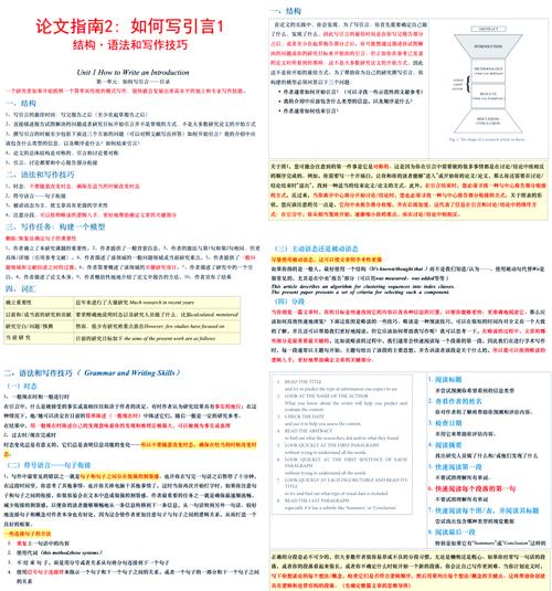 PlayFramework的前言中，有哪些关键点或创新之处让你感到好奇？