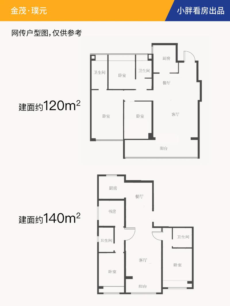 案名和项目名称有何本质区别？如何准确区分？