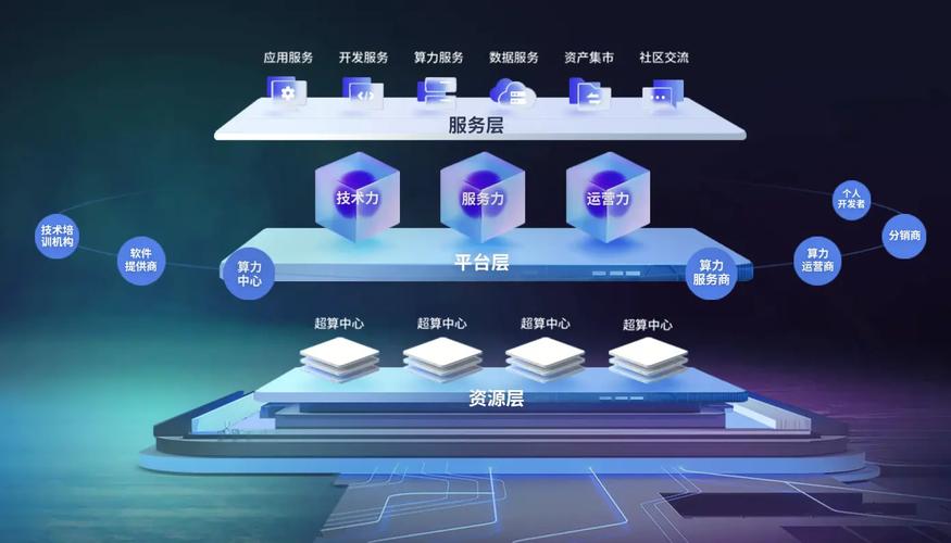 大连网龙科技，全网营销领航者，云刷屏系统哪家强？首选它！