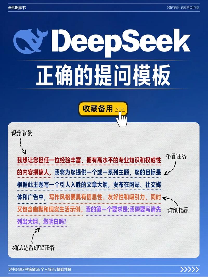 如何精准在GitHub上提问以获得高效解答？