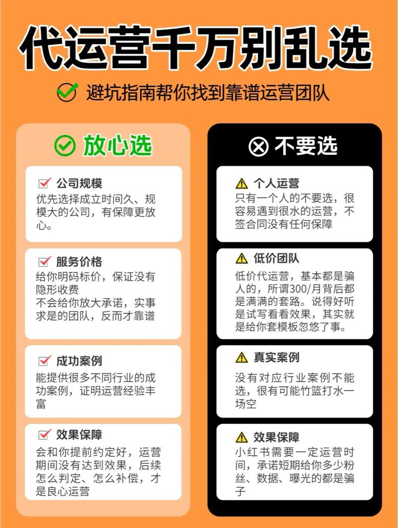 如何挑选真正靠谱的抖音代运营团队？
