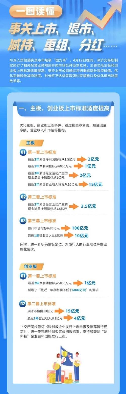 石家庄房地产SEO如何优化，紧跟政策，在竞争激烈的市场中实现精准脱颖而出？