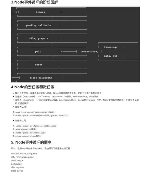 Node.js 能否支持开启多个线程处理任务？
