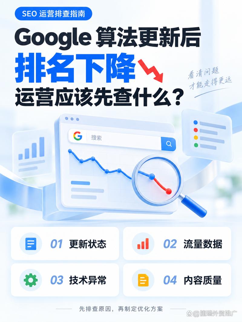 首页排名突然下降，是否遭遇谷歌算法更新或惩罚？