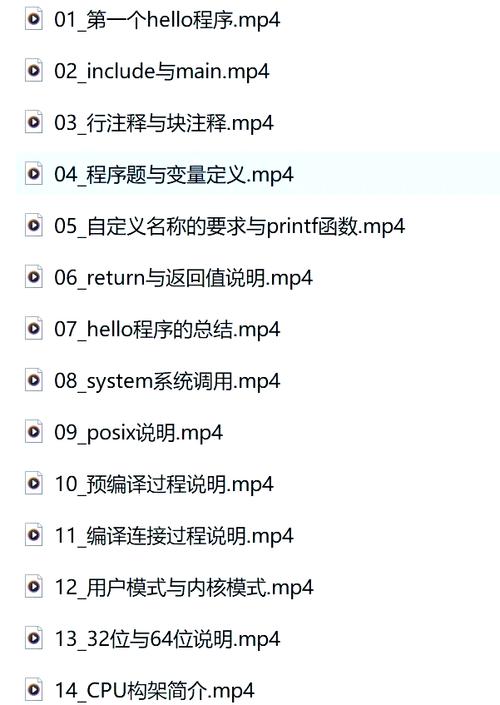 如何从零开始学习C语言中的类与对象？