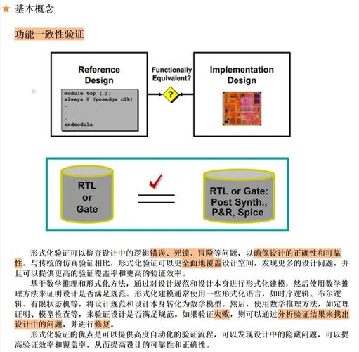 如何实现ASP.NET Core 2.0中基于LDAP Active Directory的复杂验证流程及示例代码编写？