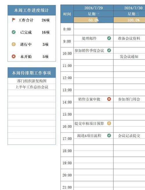 如何用PHP开发一个包含日程管理和提醒功能的综合性日程应用？