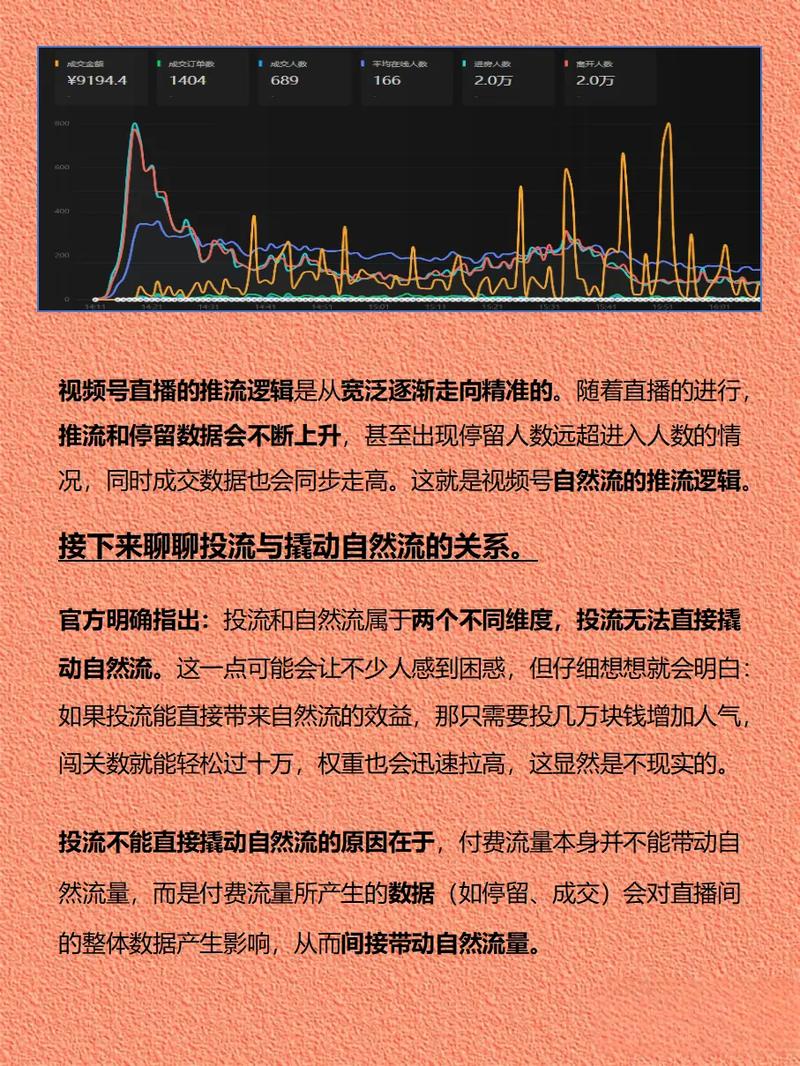 视商联盟启视频号新营销浪潮，如何引领下一个商业风口？