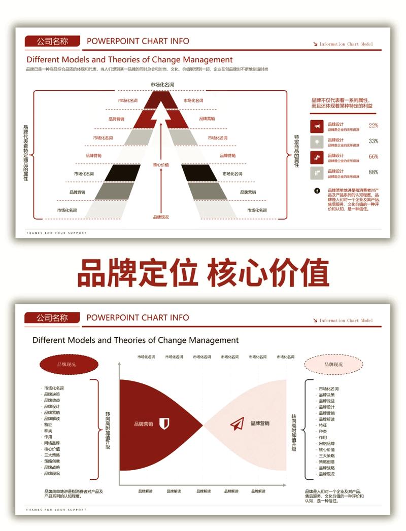 独立站的核心价值如何，才能掌握关键建议实现品牌突围？