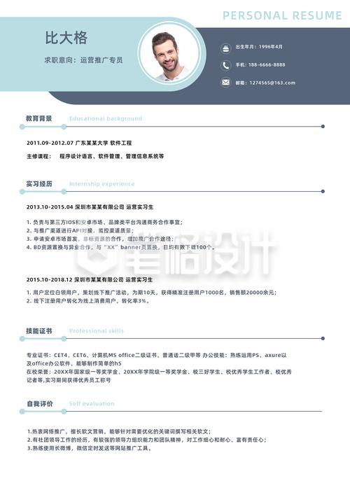 如何通过百度运营推广人员简历范文大全提升职场竞争力？