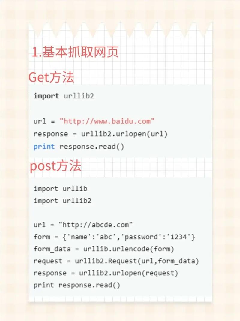 如何用Python爬虫高效获取B站小姐姐美图，激发学习热情？