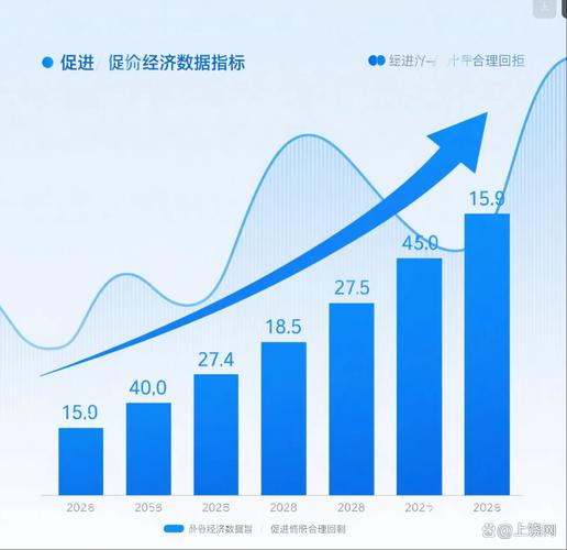 为何低转化率、坑产低，产品却能在高速运转中依旧保持稳定？