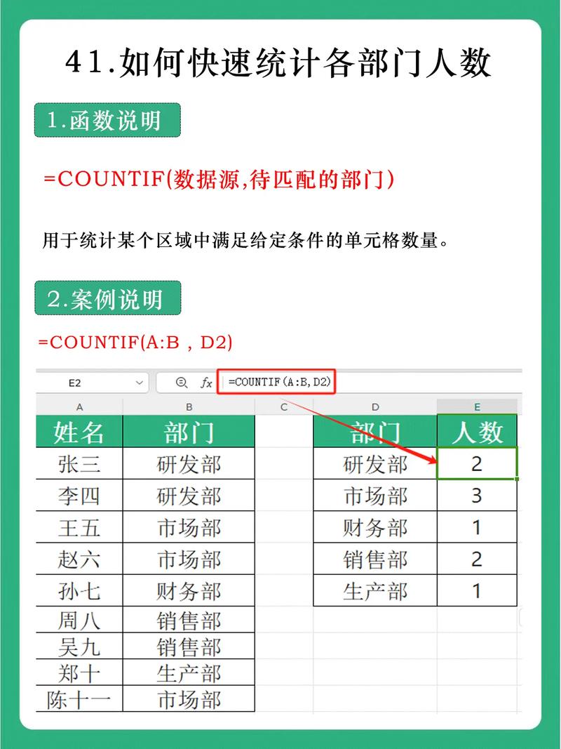 PHP统计在线人数有哪些巧妙的长尾词方法？