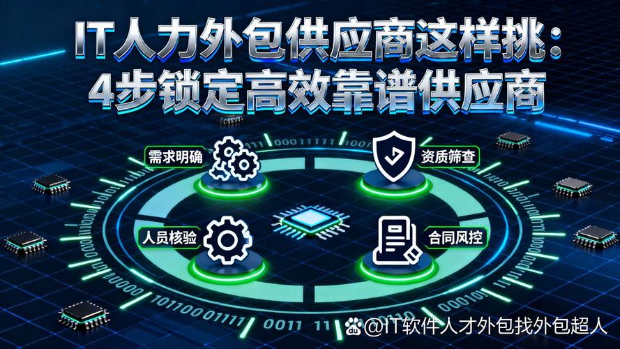 全网推广外包，如何高效挑选合适的合作商？