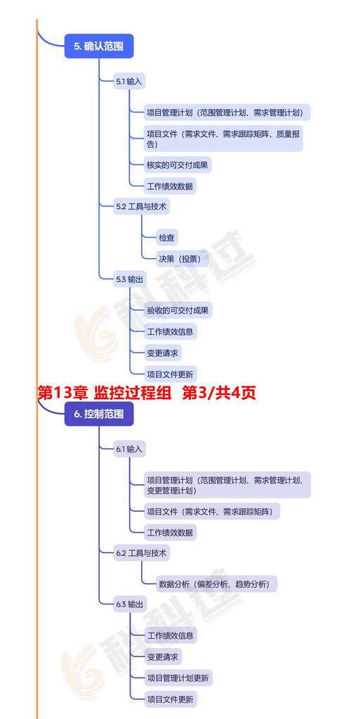 北京搜索引擎营销公司如何操作科普舆情监控系统的具体流程？