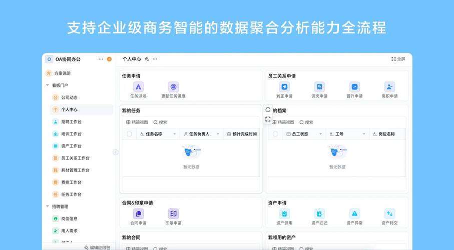 2025年8款OA工作平台深度评测，哪款最适合我的企业需求？