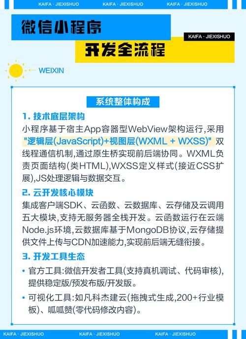 微信小程序开发过程中常见的问题有哪些？
