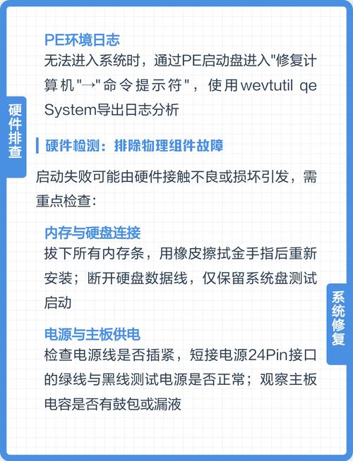 如何精准定位进程崩溃，快速解决系统难题的根源？