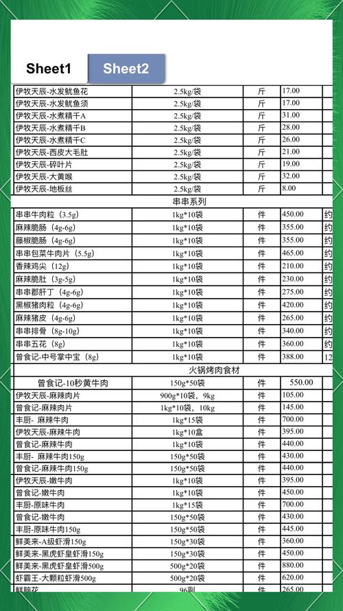 请问这款商品的价格是多少？