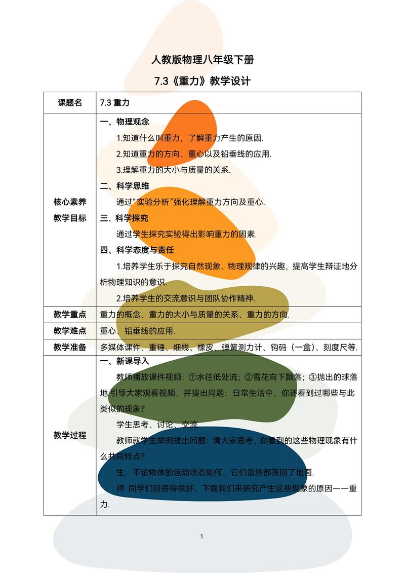 课件的核心功能有哪些？