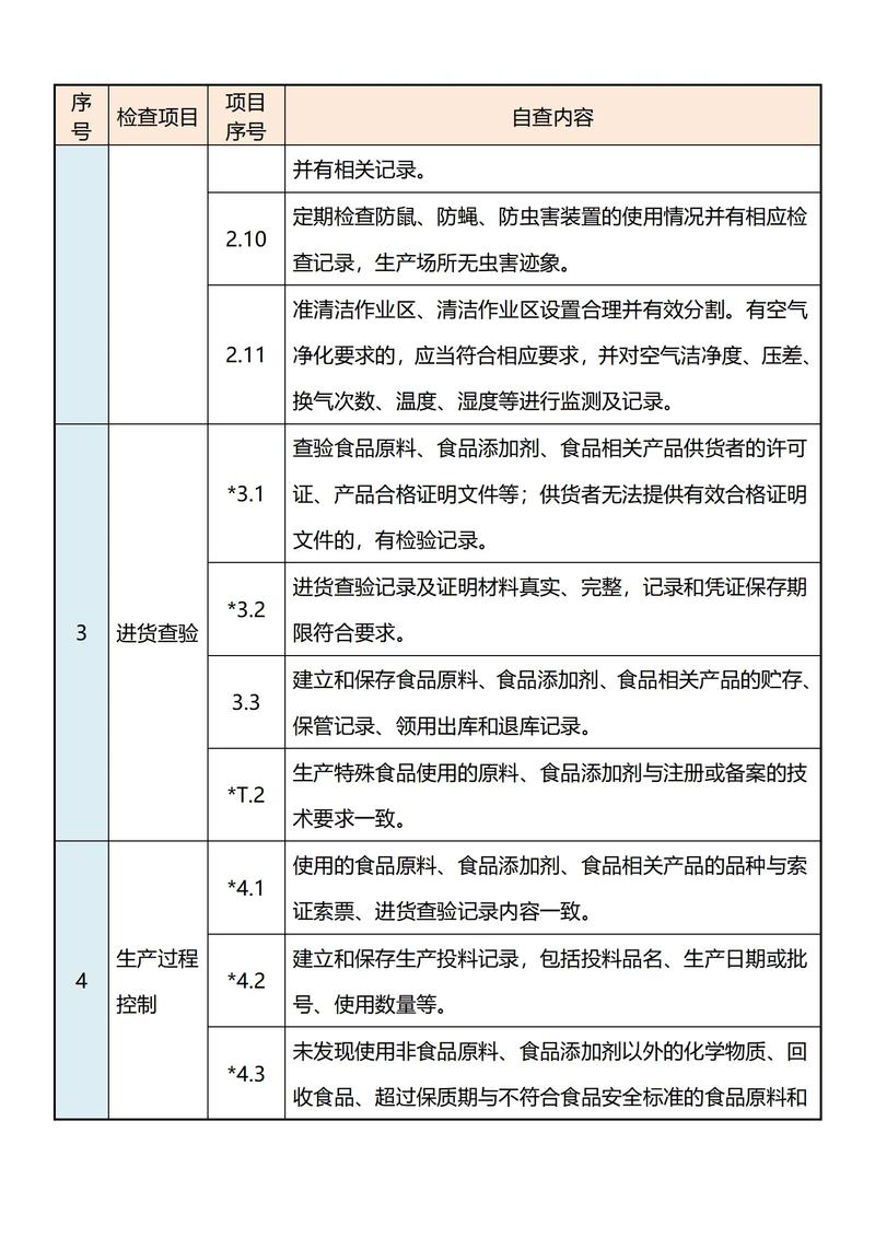广告展现量为何突然暴跌？自查清单能救命吗？