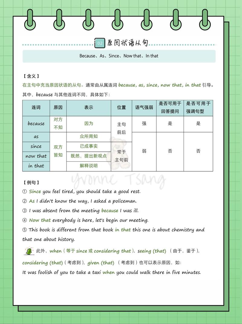 如何通过条件查询从三个表中提取特定信息，形成长尾关键词？
