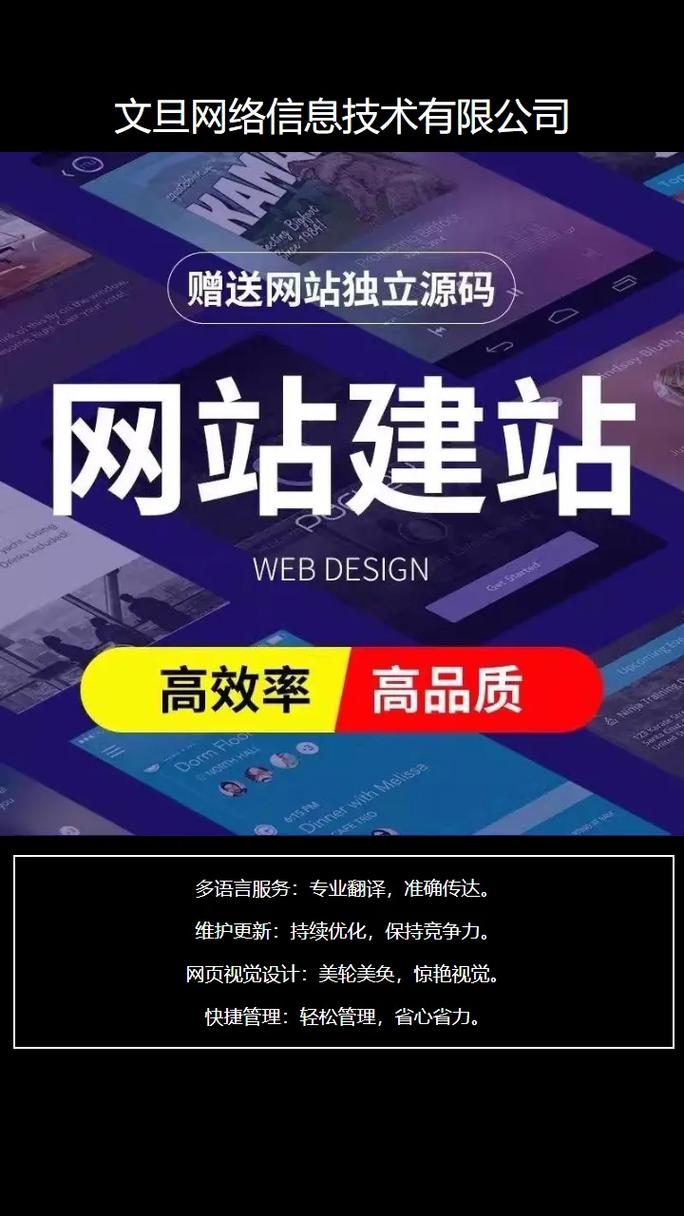 外贸网站建设与推广专业深度探讨，就业方向与未来展望，有哪些长尾关键词可以优化？