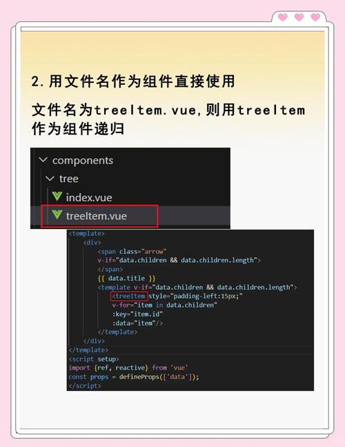 Vue组件中如何实现递归调用？