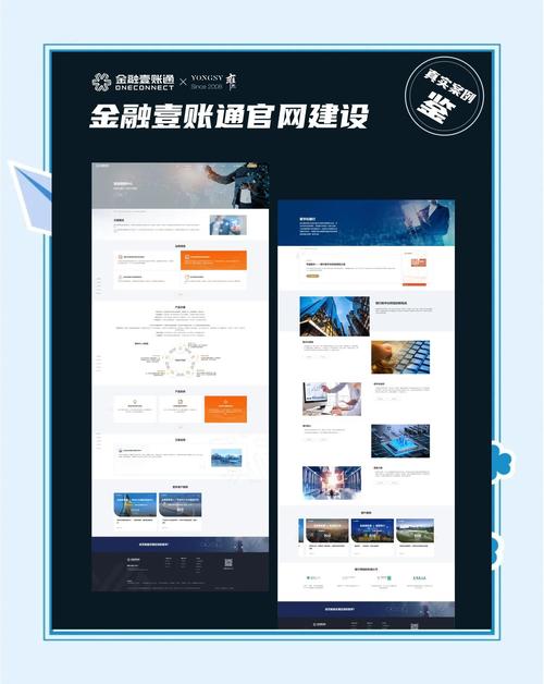 如何构建上市金融企业网站的金融投资公司版块以吸引精准用户？