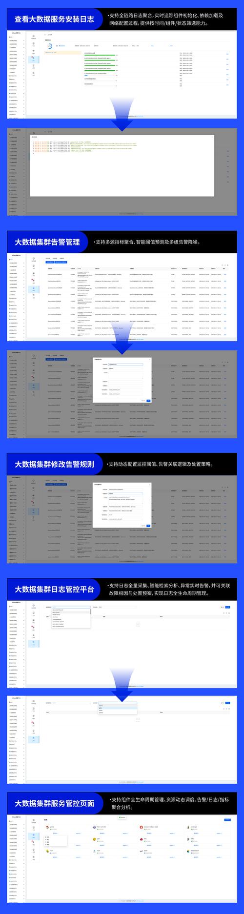 Kotlin中Java 8 SAM转换有何高级技巧与Java 8对比？