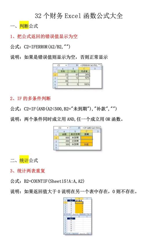 C语言中，如何将abs和fabs函数改写为长尾词？
