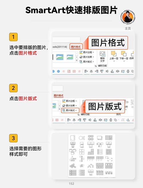 如何一键实现创意排版，打造视觉新体验？