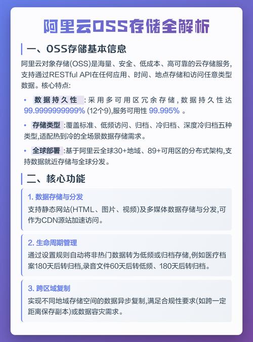 如何通过Java技术高效对接阿里云OSS进行海量数据存储管理？