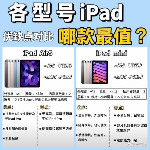 vivo Pad与iPad Air 5全面对比，优缺点有哪些？