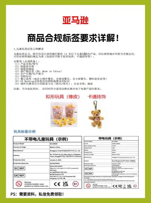 独立站产品标签全解析，合规指南与实操对比，是全做还是部分放弃？