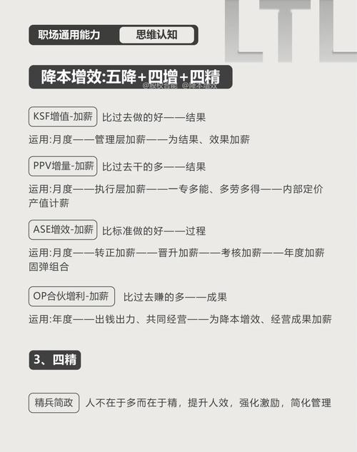 如何通过低成本策略将网站优化成本降至最低？