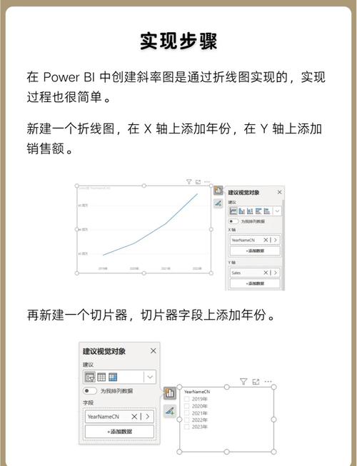 数据库倾斜度是指数据分布不均匀，能否详细解释一下数据库数据倾斜度是什么？