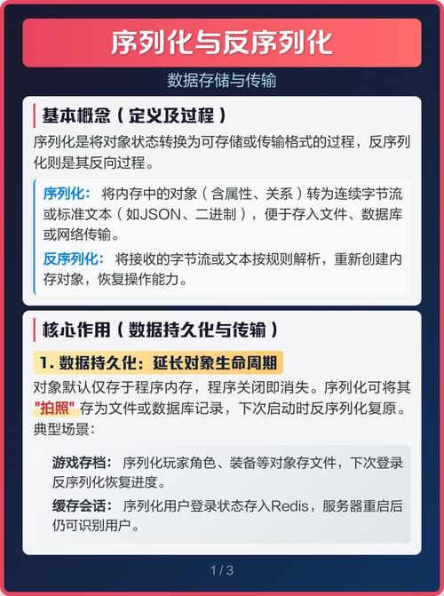 如何全面掌握Java序列化与反序列化技术？