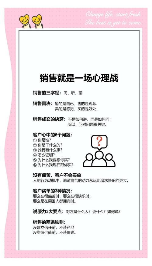 如何应对抢购高峰期，长尾词优化处理高并发抢购请求？