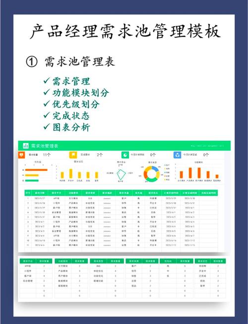 2025年有哪些产品需求池管理工具值得盘点，推荐哪些热门选择？