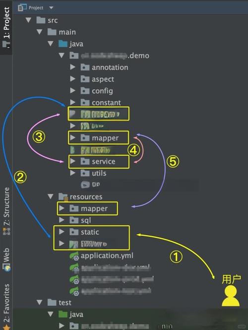 SpringBoot如何高效配置访问webapp目录下的静态资源？
