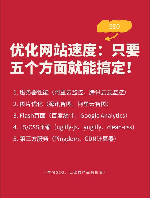 如何通过优化SEO技巧有效提升网站加载速度？