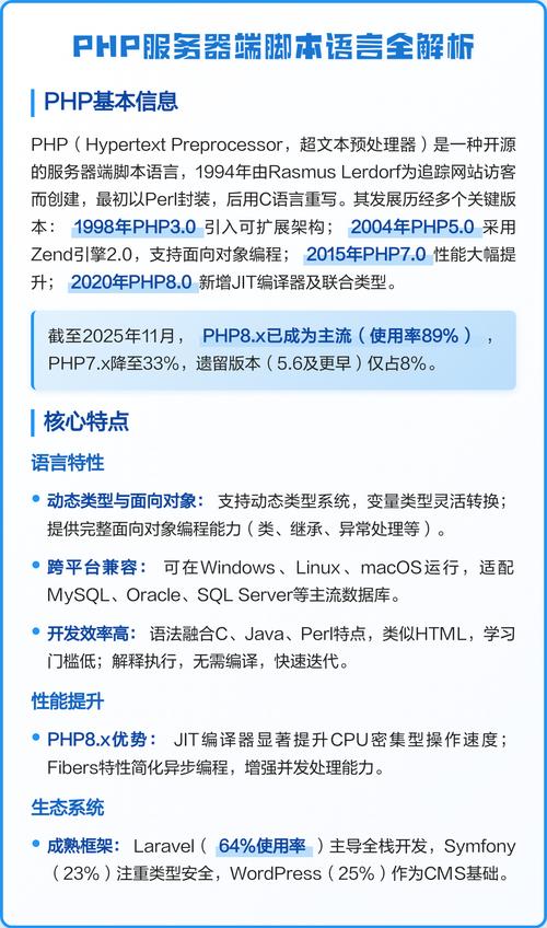 PHP究竟是作为客户端技术还是服务器端语言被广泛使用呢？