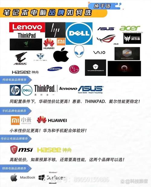 学习数据库需要什么型号笔记本电脑？有没有性价比高的推荐？