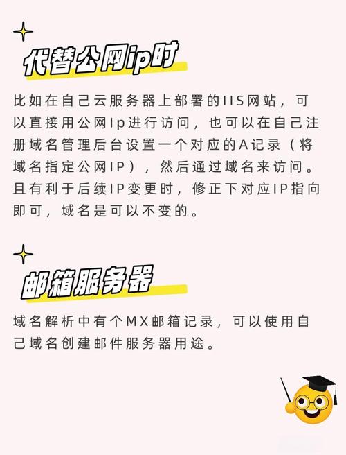 动态域名解析的神奇魅力究竟体现在哪里？