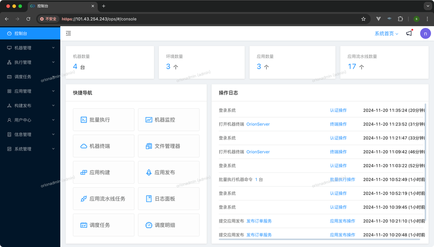 Debian Dopra服务器管理中，有哪些高效特色功能让我轻松运维？